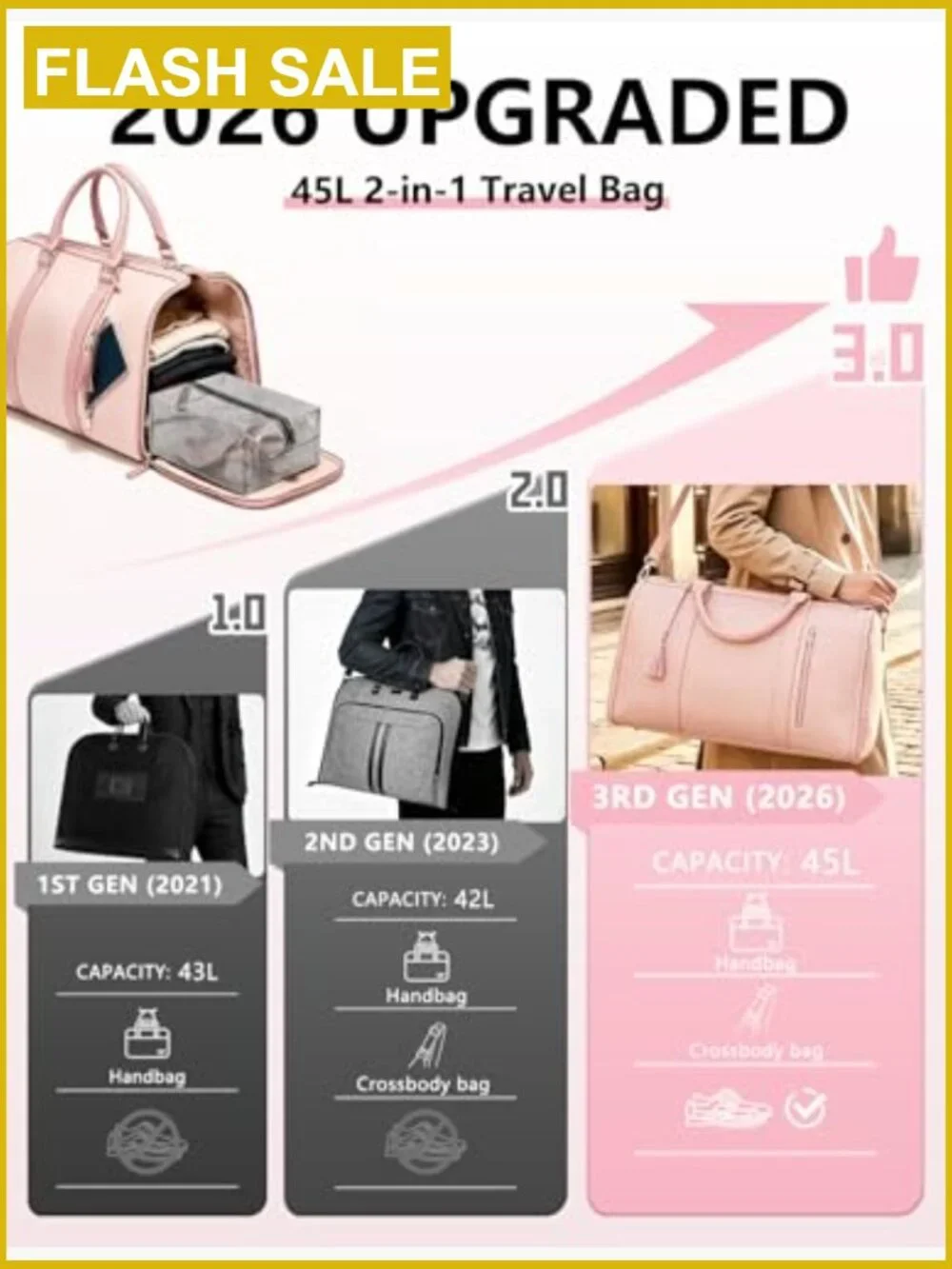 45L Waterproof Garment Duffle Bag Carry On Travel Convertible